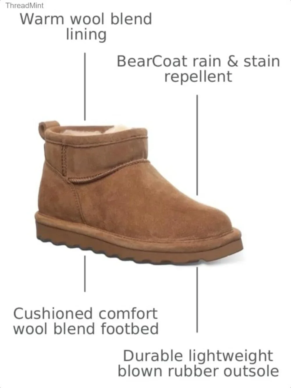 Youth Suede Ankle Boots Warm Wool Blend Lining Pull-On